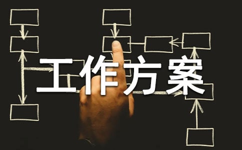 招商引資工作方案集合